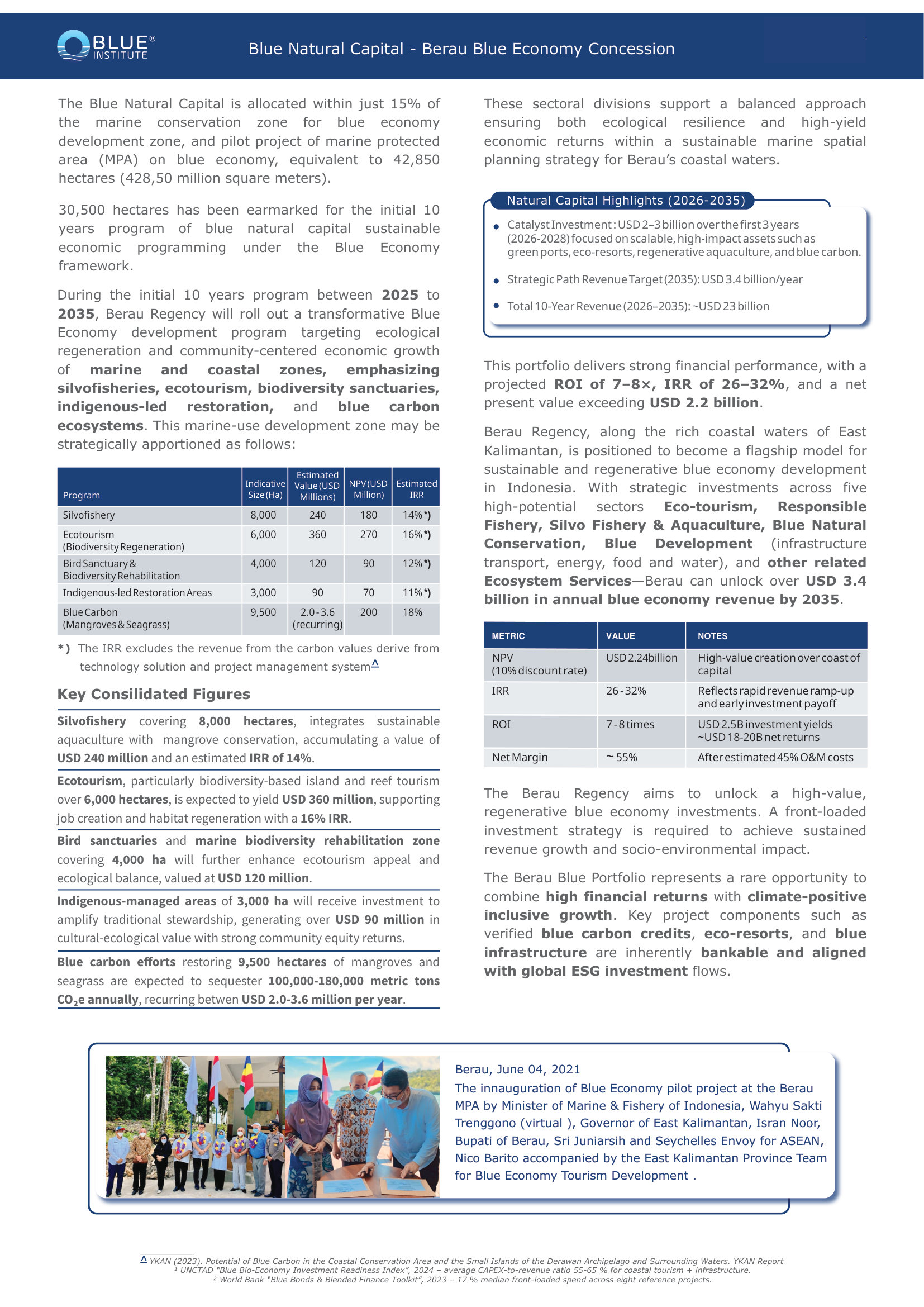 Prospects - Page 2
